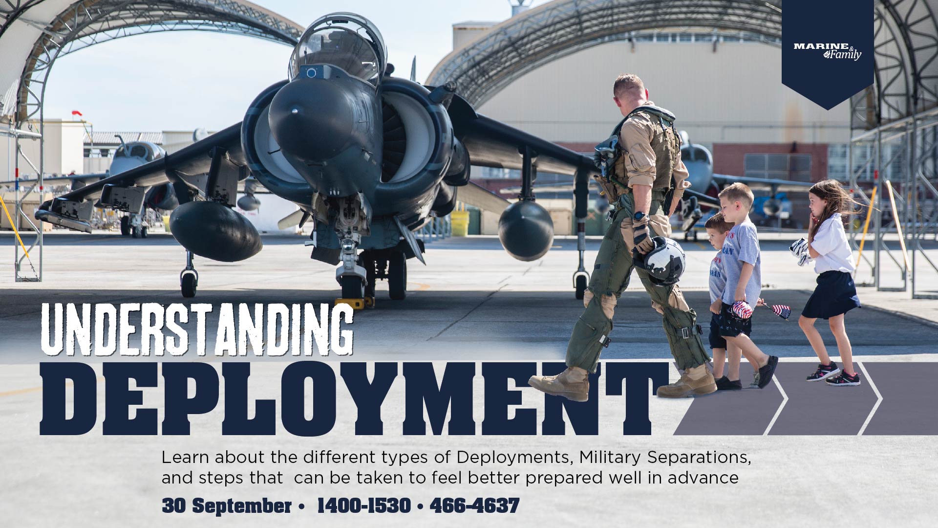 Understanding Deployment