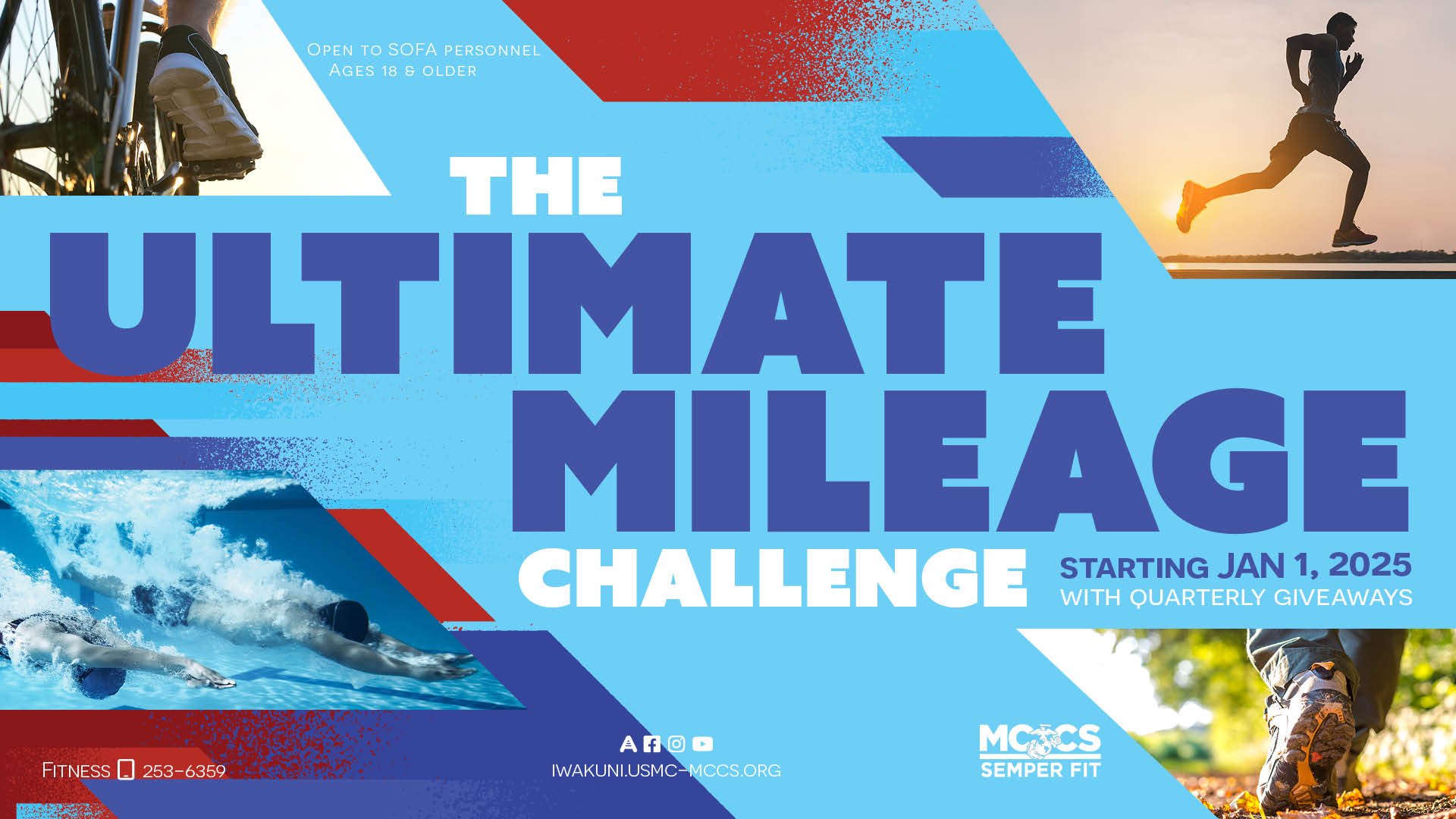 The Ultimate Mileage Challenge